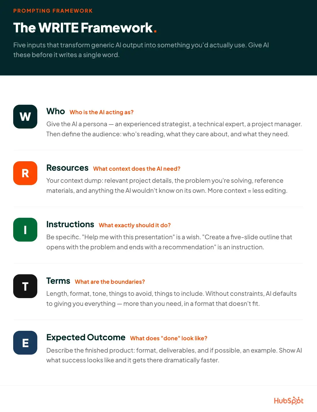 bridging-the-ai-divide-from-awareness-to-action-in-the-modern-workplace