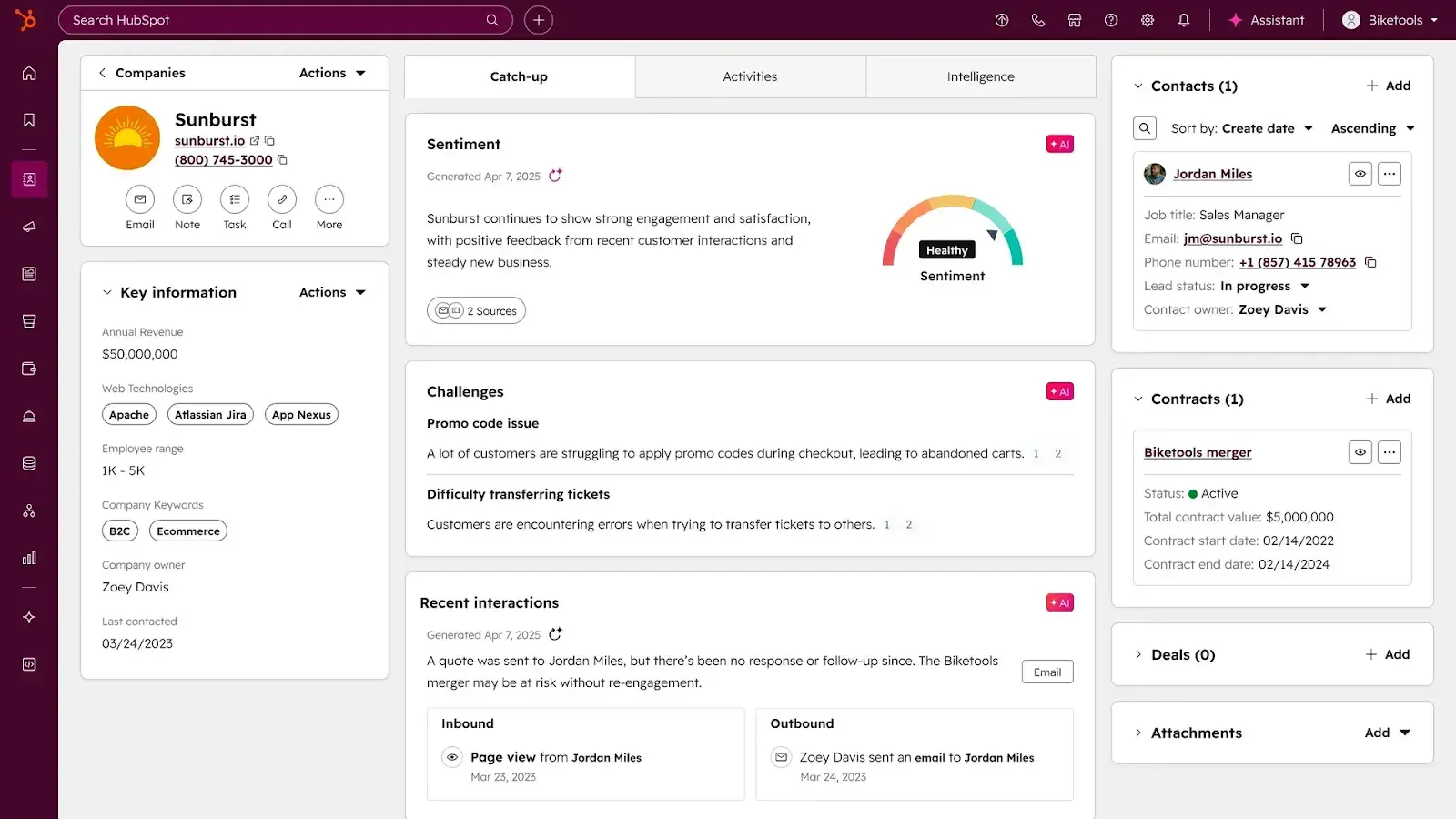 forecasting-marketing-performance-a-strategic-imperative-for-growth-focused-teams
