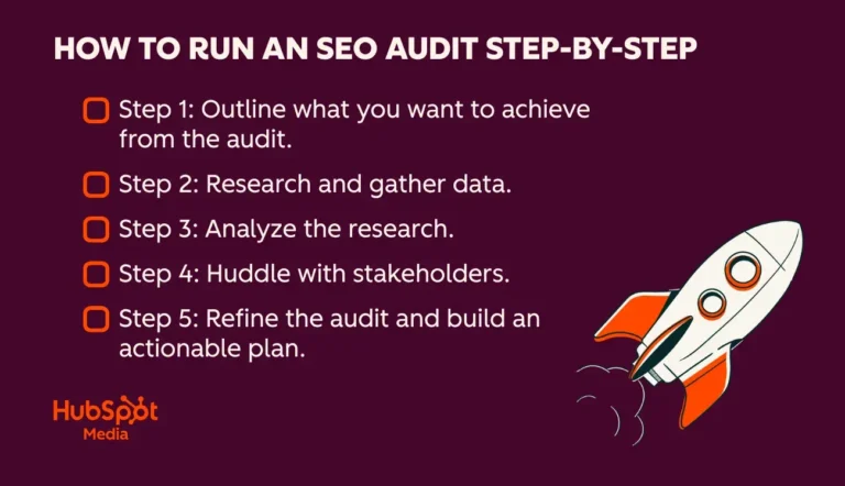 the-essential-guide-to-mastering-seo-audits-in-the-age-of-ai-search