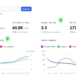 the-evolving-landscape-of-search-hubspot-aeo-and-se-ranking-emerge-as-key-players-in-answer-engine-optimization