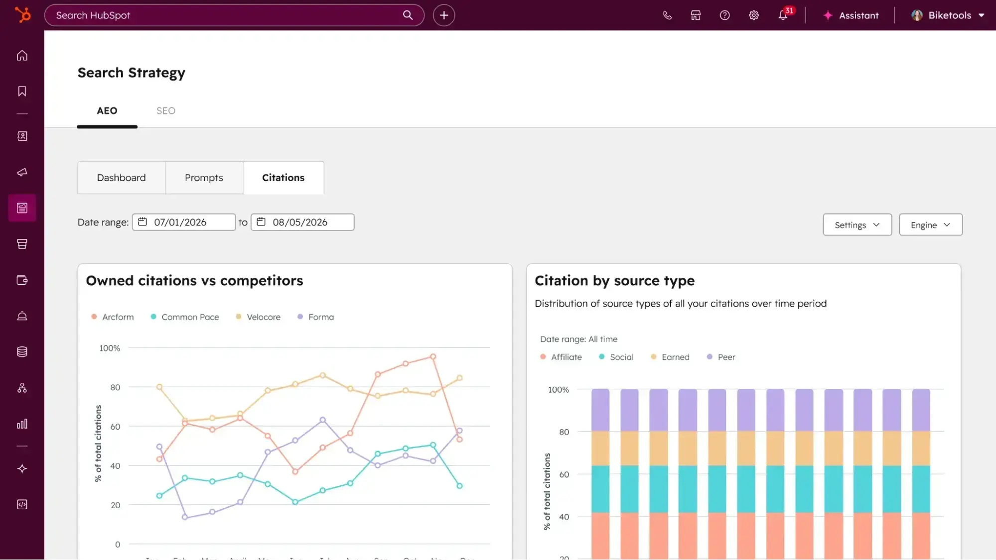 ai-search-performance-kpis-navigating-beyond-vanity-metrics-for-true-business-impact