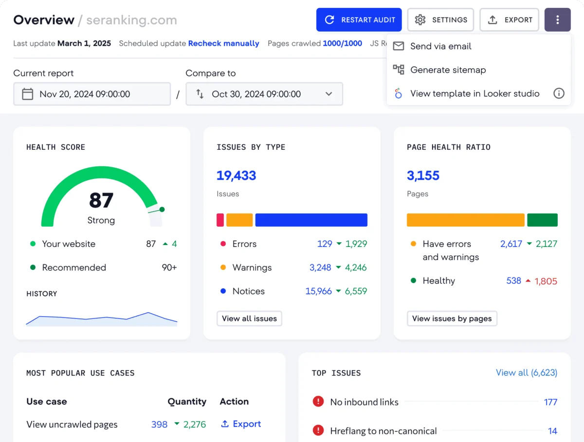 ai-seo-tools-for-small-businesses-navigating-the-evolving-digital-landscape