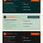 measuring-ai-search-visibility-roi-a-comprehensive-guide-to-navigating-the-new-frontier-of-customer-engagement