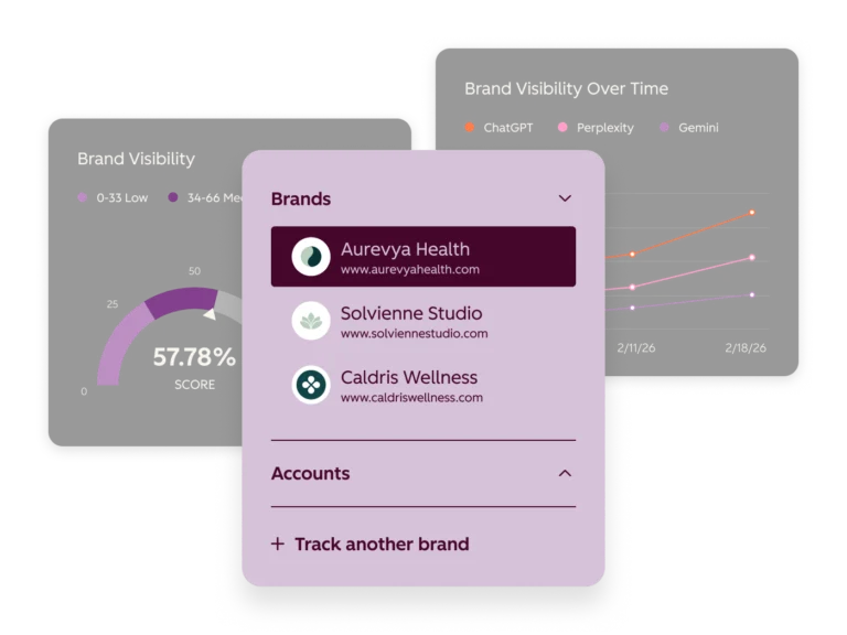 navigating-the-evolving-ai-search-landscape-hubspot-aeo-vs-ahrefs-brand-radar