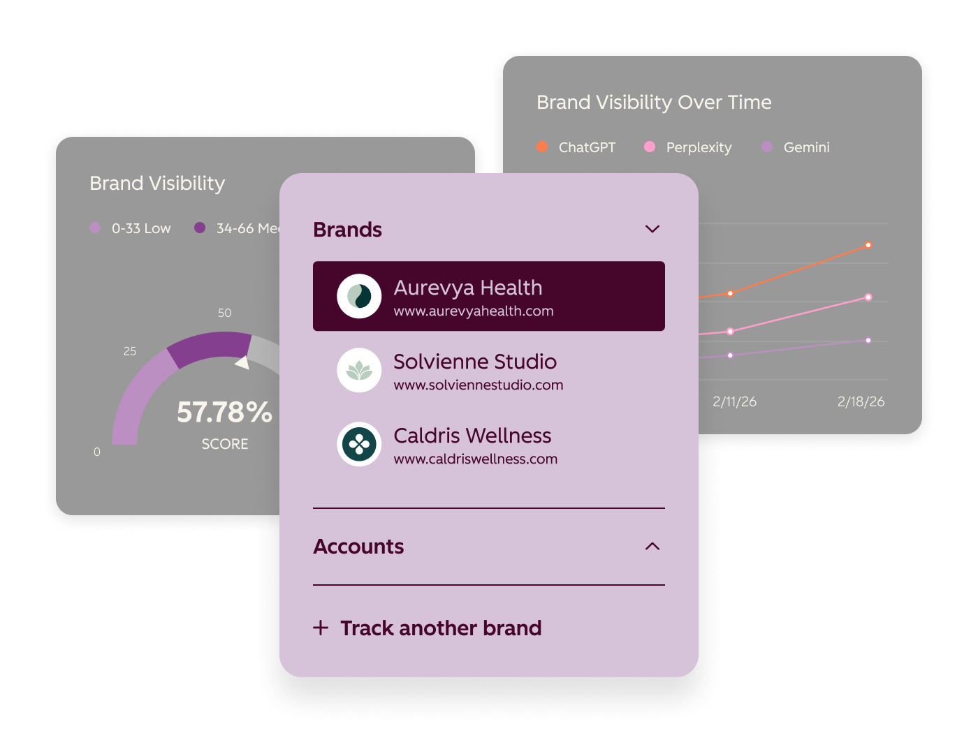 navigating-the-evolving-ai-search-landscape-hubspot-aeo-vs-ahrefs-brand-radar