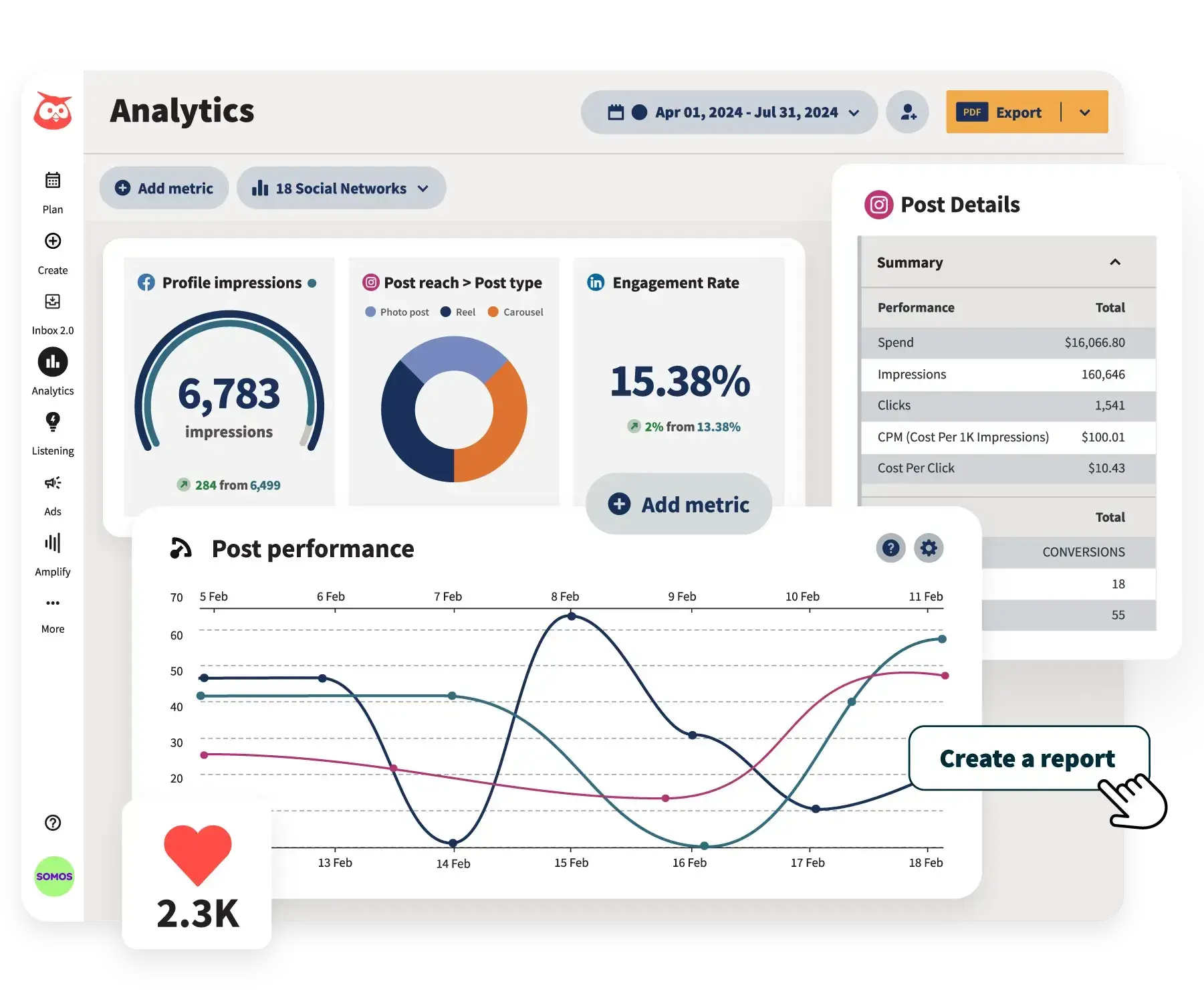 the-algorithmic-era-redefines-marketing-ai-and-automation-drive-unprecedented-campaign-optimization