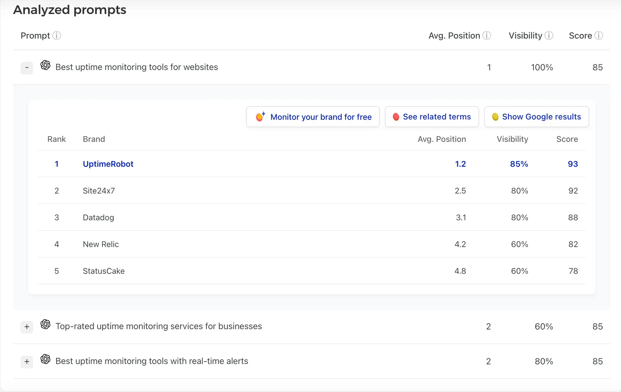 the-answer-economy-shifts-marketers-scramble-for-ai-visibility-tools-as-google-recedes