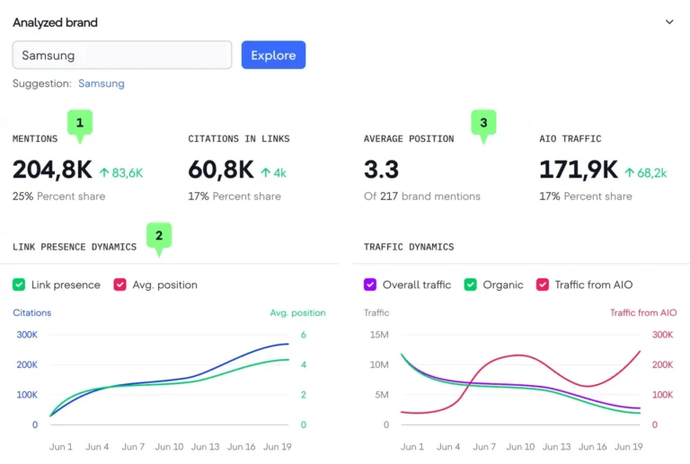 the-evolving-landscape-of-consumer-inquiry-answer-engine-optimization-emerges-as-a-crucial-strategy