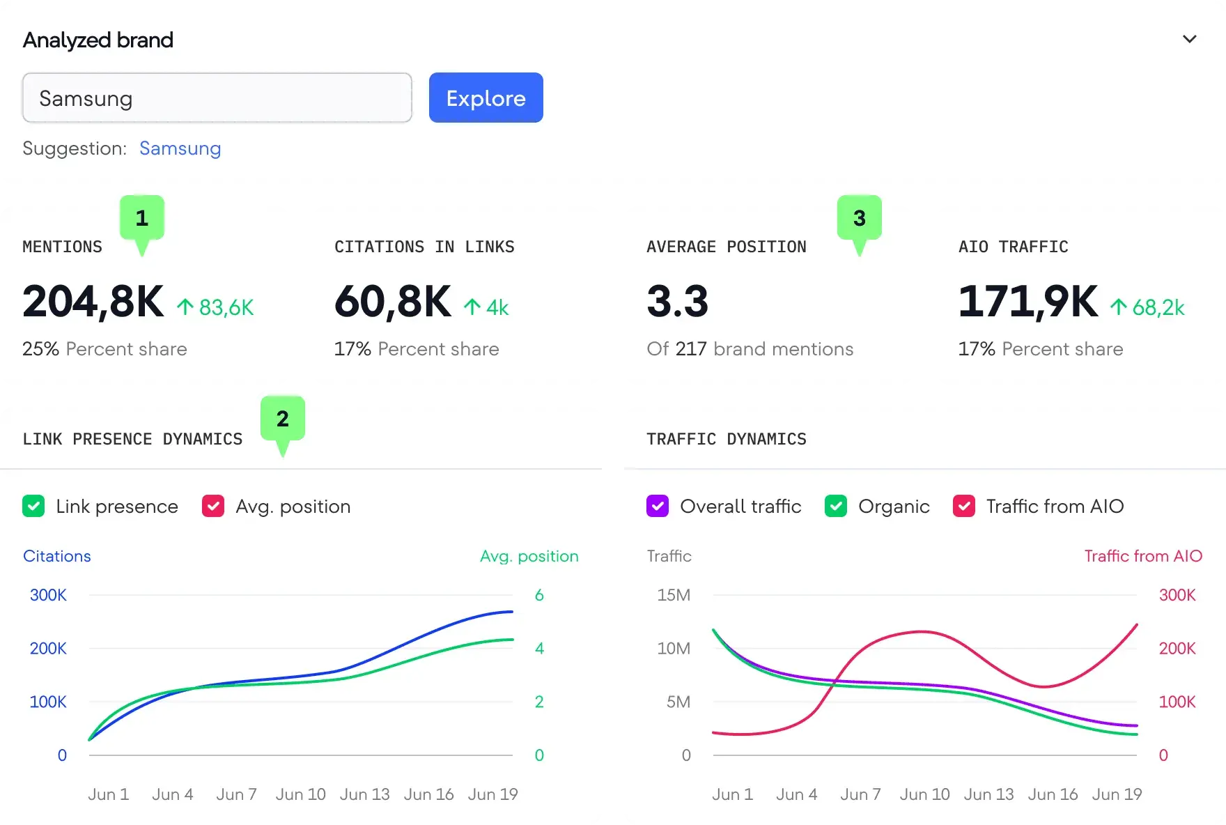 the-evolving-landscape-of-consumer-inquiry-answer-engine-optimization-emerges-as-a-crucial-strategy