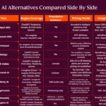 the-future-of-ai-visibility-top-peec-ai-alternatives-for-marketing-teams-in-2026