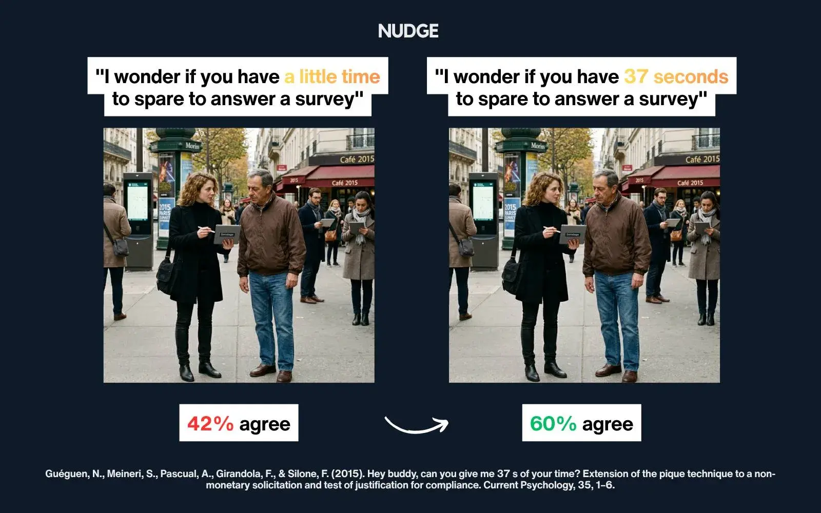 the-subtle-power-of-precision-how-odd-numbers-shape-our-perceptions-of-truth-and-trust