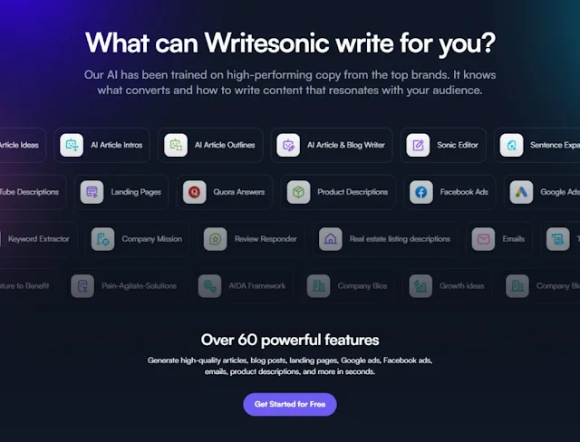 the-top-10-ai-content-generator-tools-for-digital-marketing-and-content-creation-in-2022