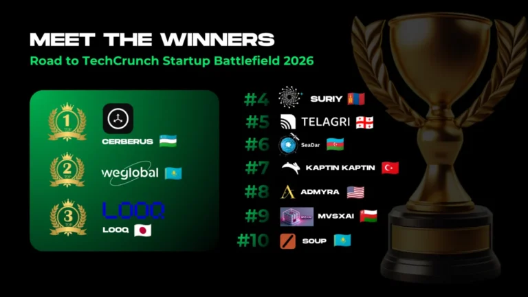 cerberus-weglobal-ai-and-looq-crowned-central-eurasias-champions-advancing-to-techcrunch-disrupt-2026-in-san-francisco