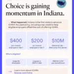 choice-arrangements-rebrand-signals-new-era-for-small-business-health-benefits
