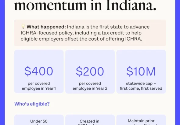 choice-arrangements-rebrand-signals-new-era-for-small-business-health-benefits