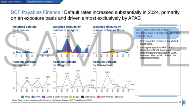 international-chamber-of-commerce-set-to-release-2026-global-trade-intelligence-report-establishing-new-benchmarks-for-global-trade-finance-risk