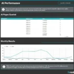 the-future-of-seo-navigating-the-ai-revolution-with-essential-tools