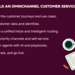 the-rise-of-omnichannel-customer-service-a-new-era-of-personalized-support-and-business-efficiency