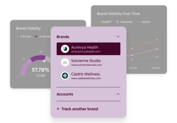 profound-vs-semrush-for-aeo-navigating-the-evolving-landscape-of-ai-powered-search-recommendations