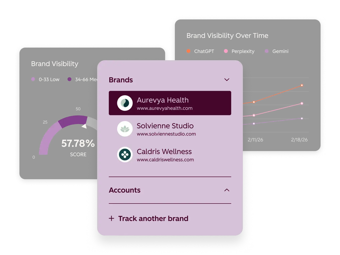 profound-vs-semrush-for-aeo-navigating-the-evolving-landscape-of-ai-powered-search-recommendations